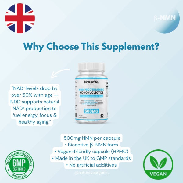 NMN Pure 500mg 60 Capsules