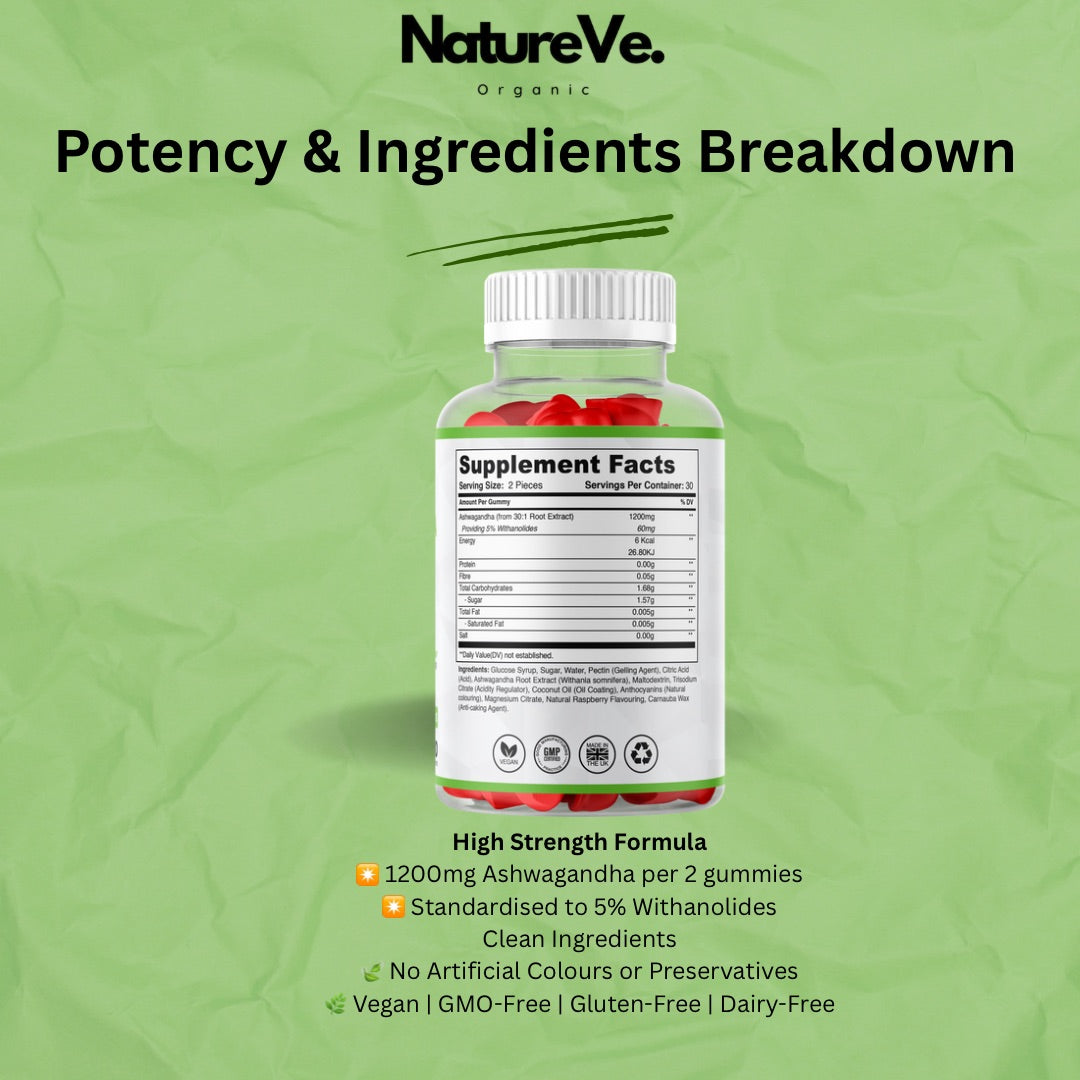 Ashwagandha Gummies 600mg Natural Raspberry Flavour 60 Vegan Buy 1 Get 1 Free